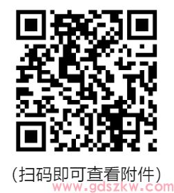 [广外]2025年申请成人学士学位广东高校联盟外语水平考试报考的公告(图1)