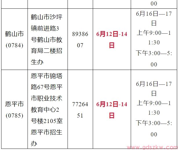[江门]2025年上半年自学考试办理毕业登记须知(图2)