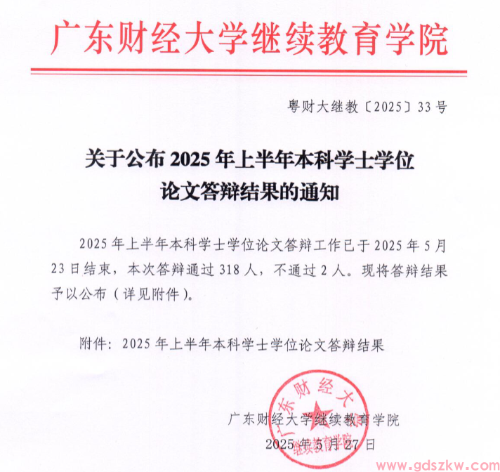 [广财]关于公布2025年上半年本科学士学位论文答辩结果的通知(图1)