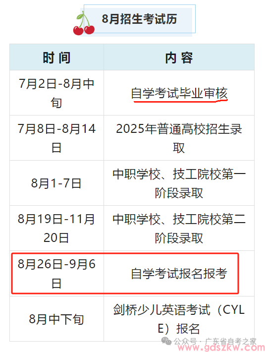 广东省2025年10月自考报名报考时间公布！(图1)