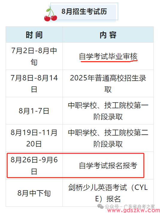 广州2025年10月自考报名报考时间公布！(图1)