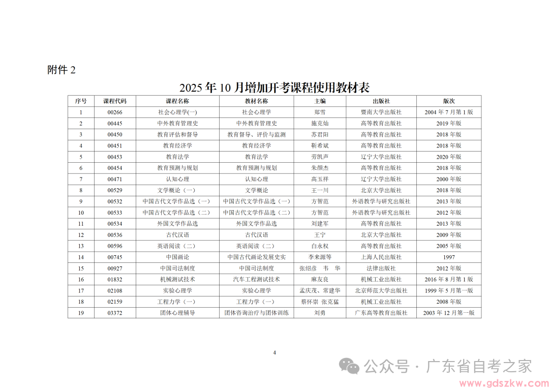广东省2025年10月自考增加40门开考课程！(图2)