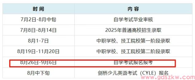 2025年10月广东自考报名报考时间是什么时候？(图1)