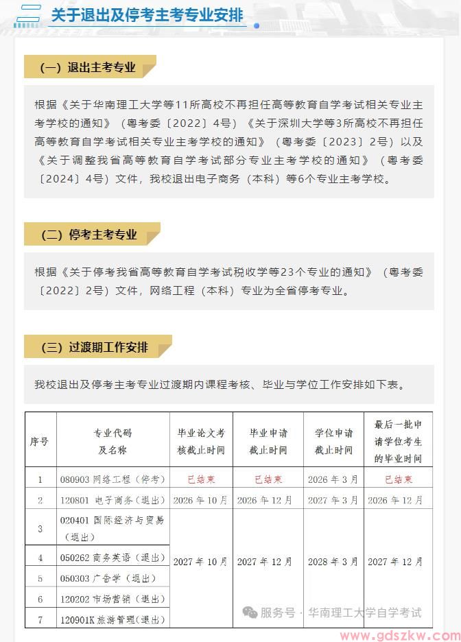 华南理工大学自考2026年上半年社会考生毕业论文（设计）报考与考核工作通知(图2)