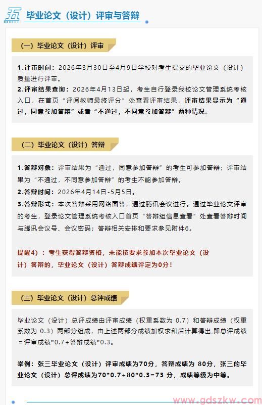 华南理工大学自考2026年上半年社会考生毕业论文（设计）报考与考核工作通知(图5)
