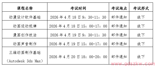 [华师]关于2026年上半年自学考试《动漫设计》专业（专科）实践考核实施方案(图1)