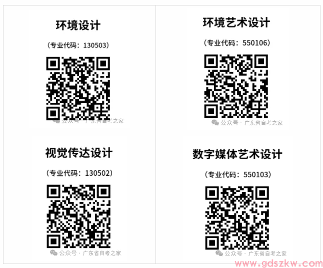 【华师自考】关于华南师范大学美术学院发布自学考试实践考核课程考试大纲的通知！(图1)