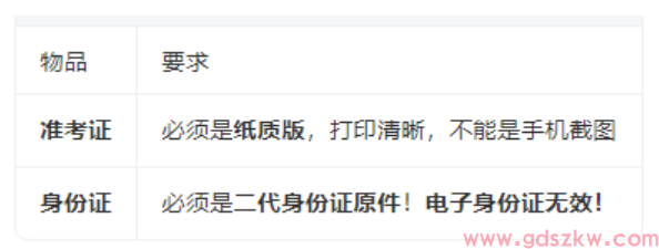 重要提醒!2026年4月广东自考准考证今天开始打印(附打印流程)(图7) 重要提醒!2026年4月广东自考准考证今天开始打印(附打印流程)(图7)