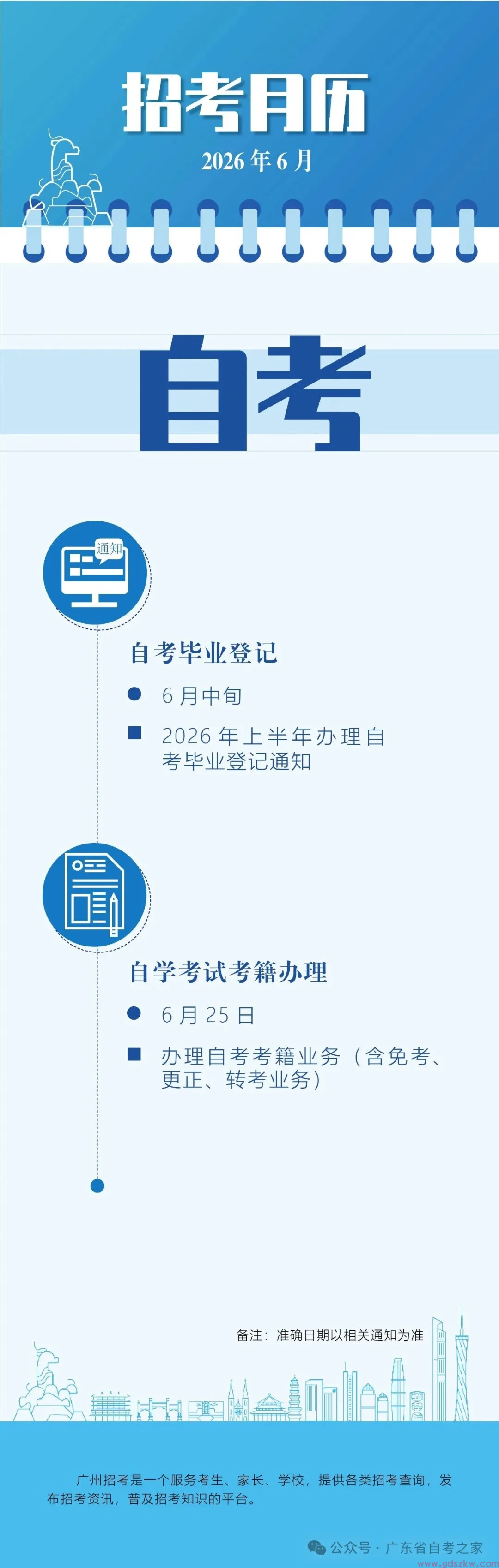 关于2026年上半年广州自考毕业登记预计将于6月中旬办理！(图1)