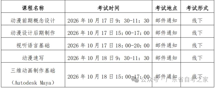 【华师自考】关于2026年下半年自学考试《动漫设计》专业(专科) “实践考核”的通知!(图1) 【华师自考】关于2026年下半年自学考试《动漫设计》专业(专科) “实践考核”的通知!(图1)