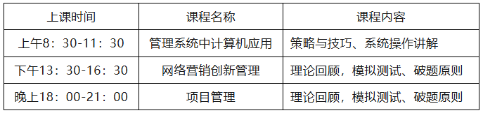 【暨大自考】关于举办2026下半年暨南大学自学考试实践考核课程考前辅导班报名的通知！(图2)
