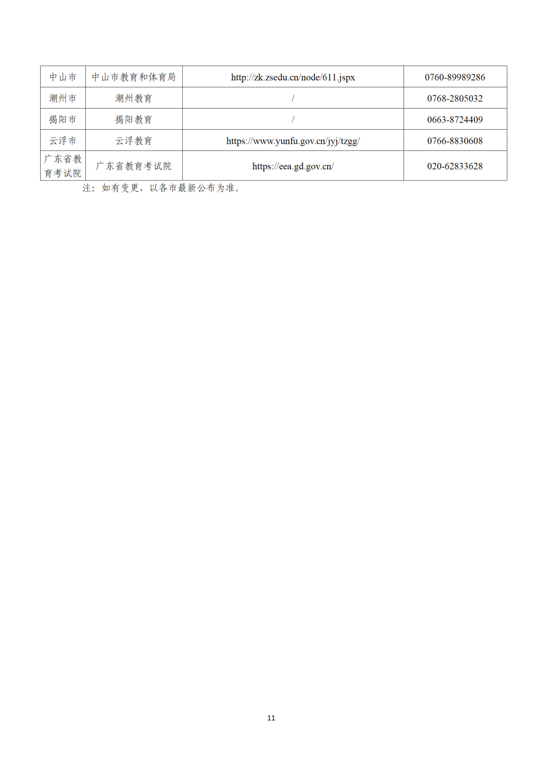 考前必看！广东省2026年10月自学考试考前温馨提醒(图11)