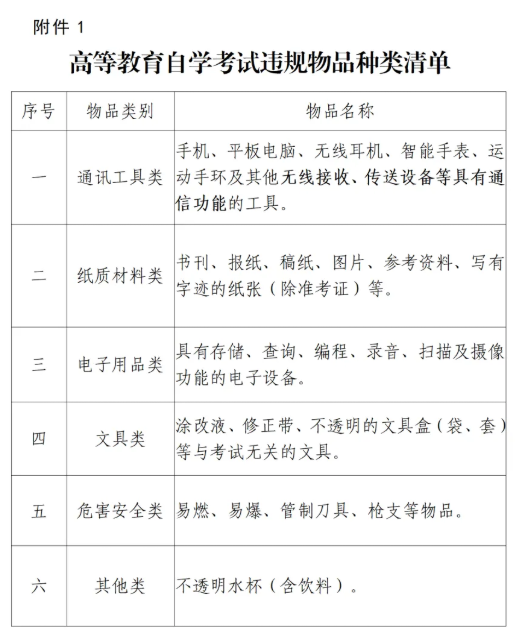 广东省2026年10月自学考试准考证打印时间、入口、流程及注意事项！(图8)