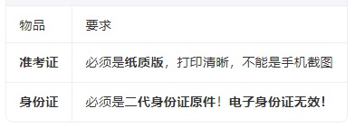 广东省2026年10月自学考试准考证打印时间、入口、流程及注意事项！(图7)