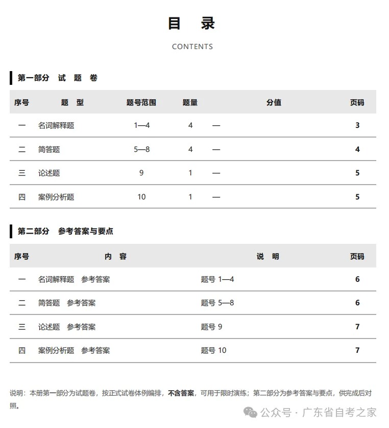 对答案 | 2026年10月广东自考《14104 人力资源管理(中级)》部分真题及答案,考生回忆版~(图3) 对答案 | 2026年10月广东自考《14104 人力资源管理(中级)》部分真题及答案,考生回忆版~(图3)