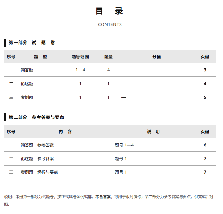 对答案 | 2026年10月广东自考《00247 国际法》部分真题及答案，考生回忆版~(图2)