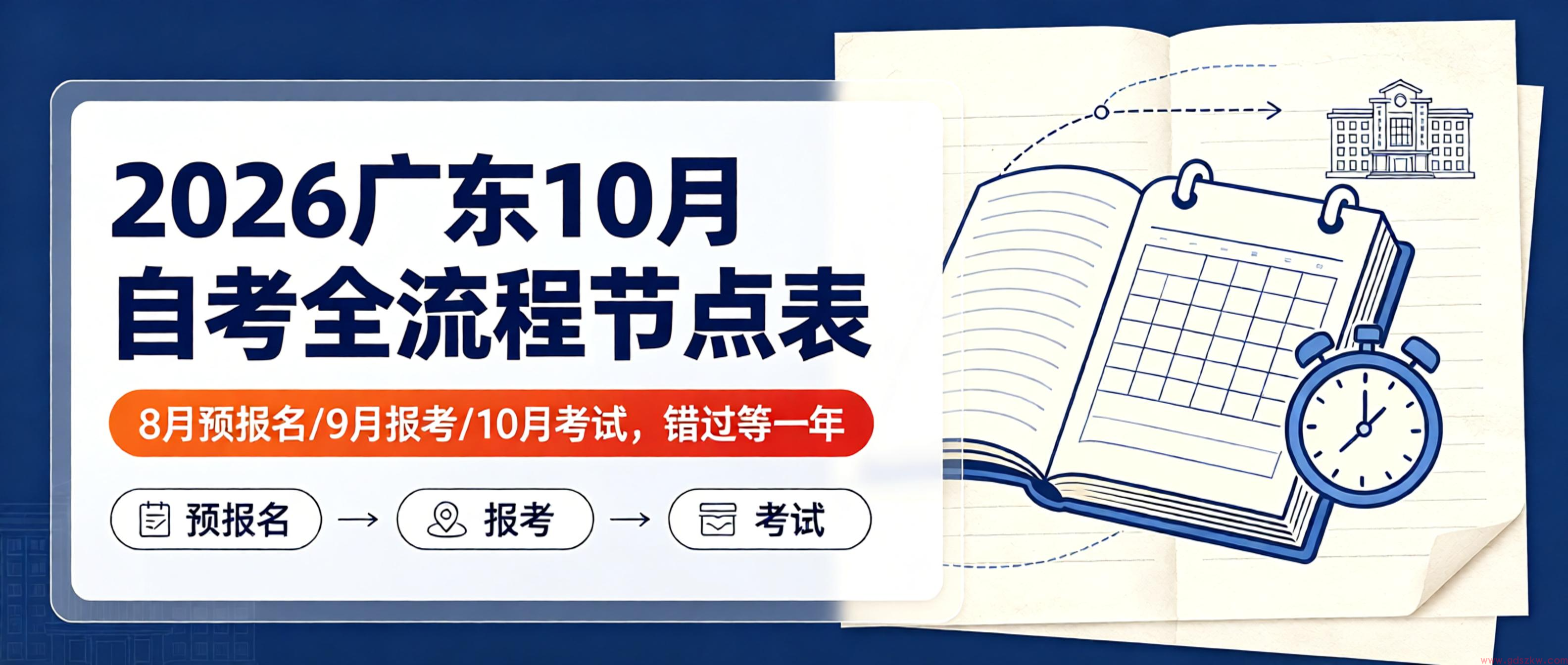 2026广东10月自考全流程节点表：8月预报名/9月报考/10月考试，错过等一年！(图2)