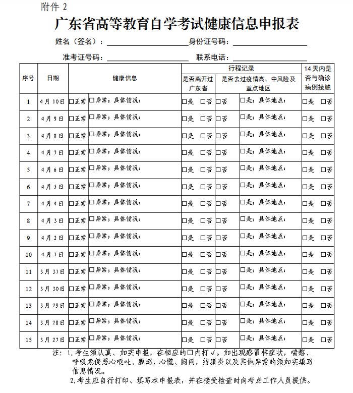 广东自学考试准考证打印流程图4