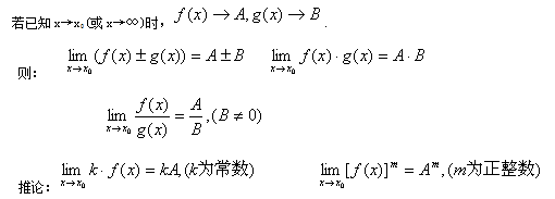 2018年广东自考高等数学（一）基础知识点（1）(图1)