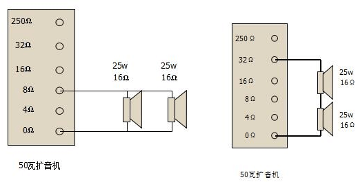 2019年自考教育电声系统及软件制作章节重点汇总(图3)