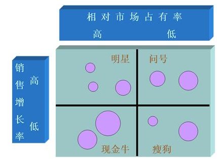 2019年自考《国际企业管理》章节复习题汇总（上）(图1)