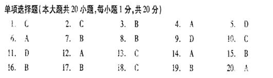 2019年自考《银行会计学》考试真题演练汇总（下）(图1)