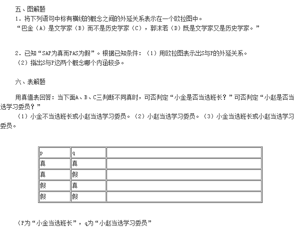 2019年自考《普通逻辑原理》模拟试卷及答案（一）(图7)