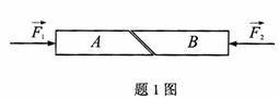 全国2009年10月高等教育自学考试工程力学（一）试题(图2)