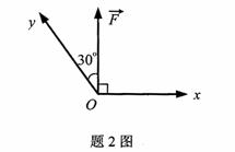 全国2009年10月高等教育自学考试工程力学（一）试题(图3)