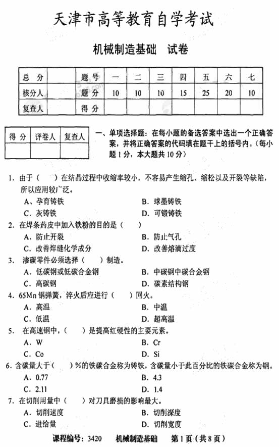 天津市2009年4月高等教育自学考试机械制造基础试卷(图1)