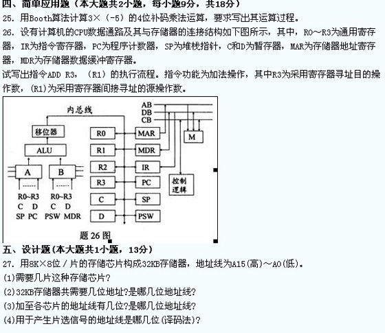 全国2010年7月高等教育计算机组成原理自考试题(图1)