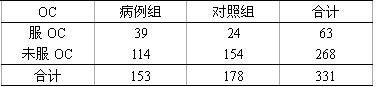 全国2007年7月高等教育自学考试预防医学（二）试题(图2)