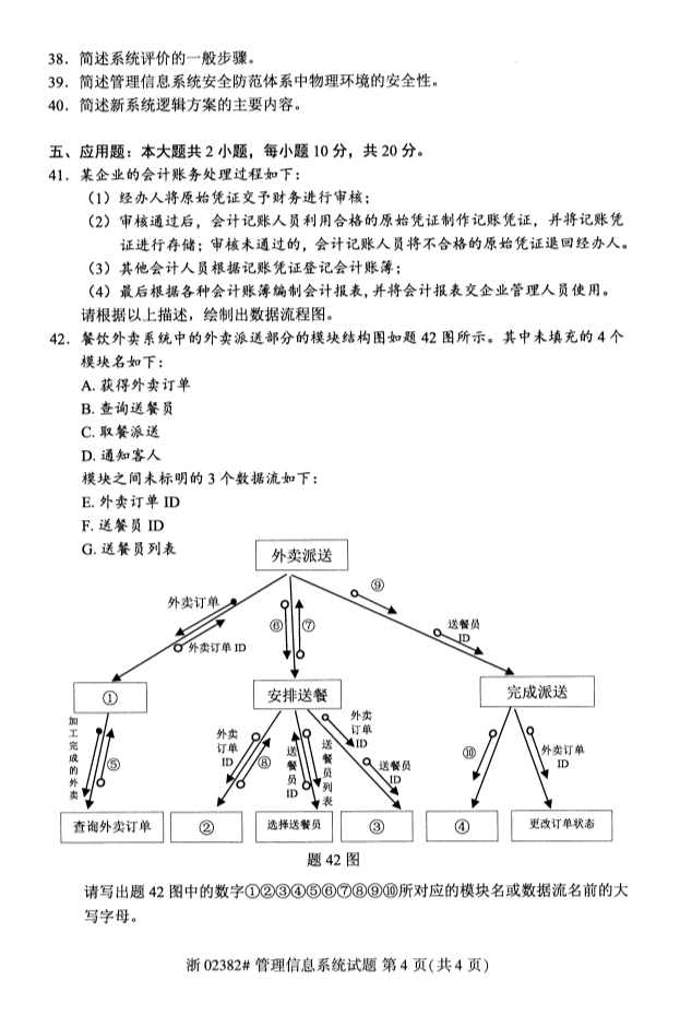 2019年10月自考02382管理信息系统真题及答案(图4)