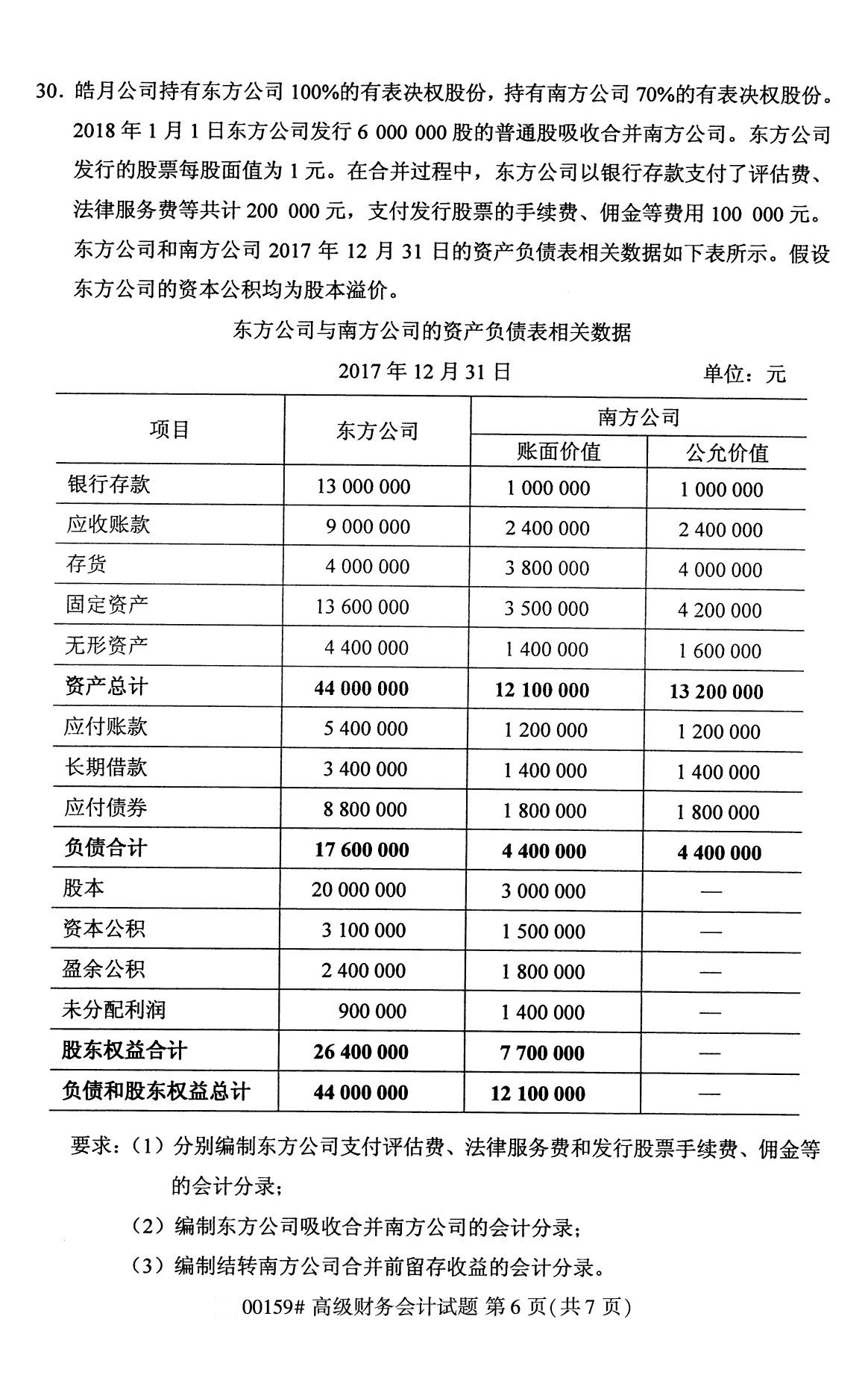 2020年8月广东省自学考试本科高级财务会计真题(图6)