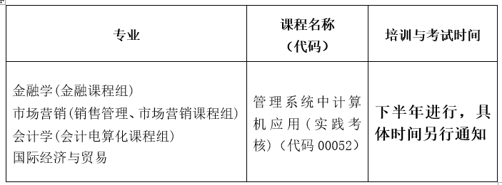 【深大经济】推迟2022年上半年自考《管理系统中计算机应用》 实践考核培训与考试！(图1)