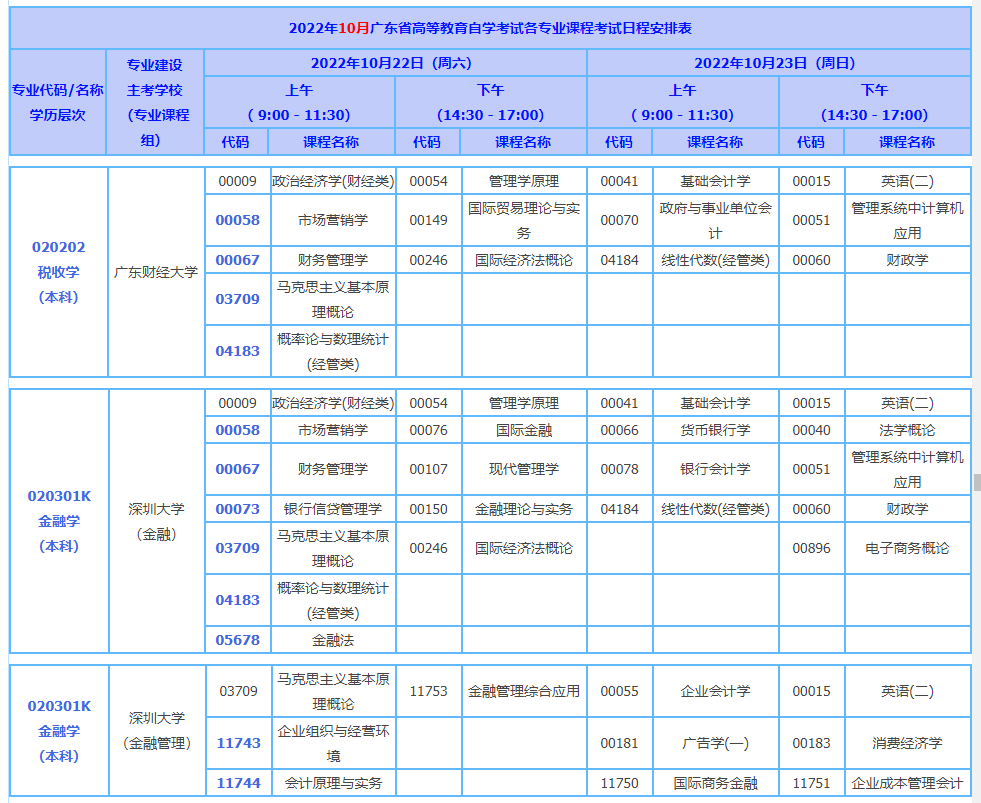 广东省4月延期自考退费了？接下来如何备考？(图1)