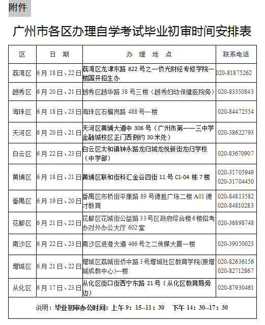 广州2022年上半年自考面向社会考生办理毕业登记！(图1)