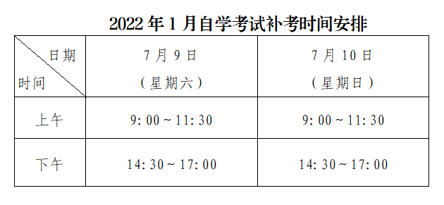 2022年1月深圳自考补考将于本周末举行