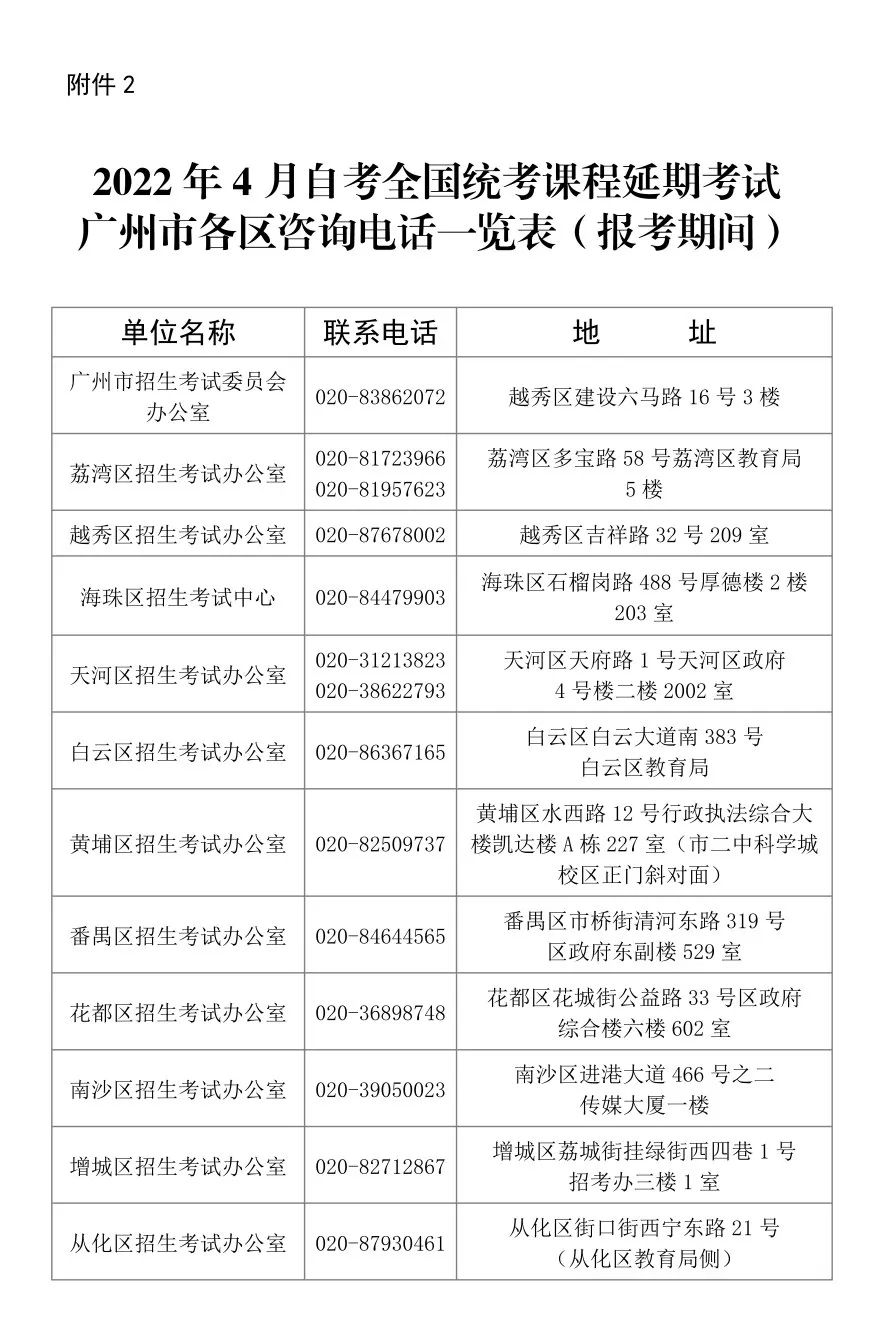 2022年4月深圳自考全国统考课程延期考试报考须知
