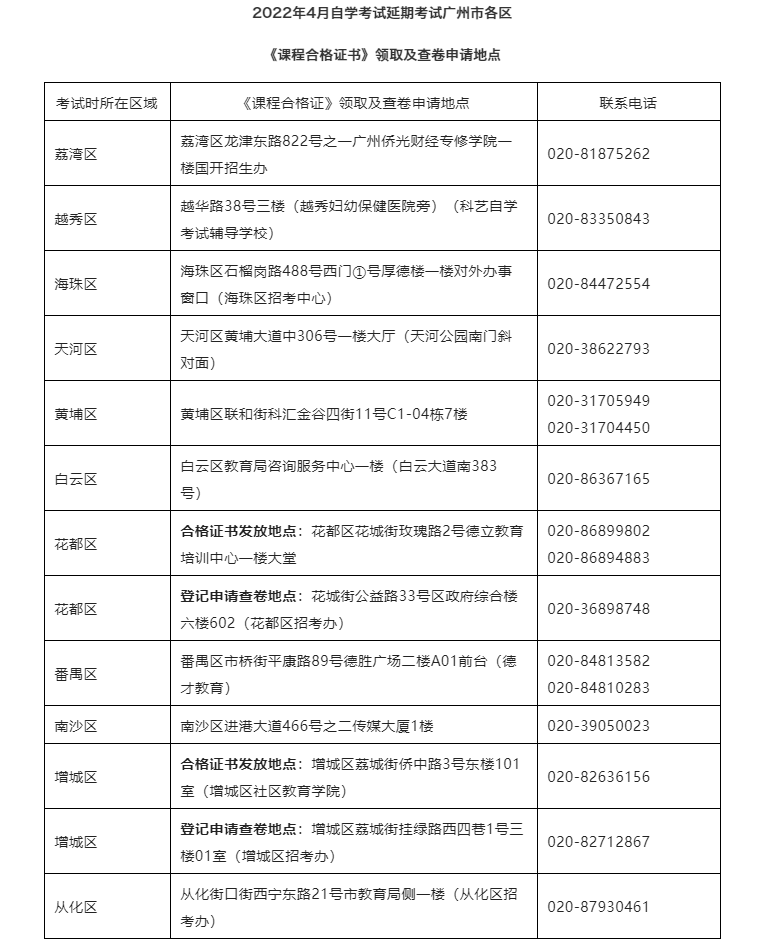 2022年4月广州延期自考成绩打印课程合格证书时间(图2)
