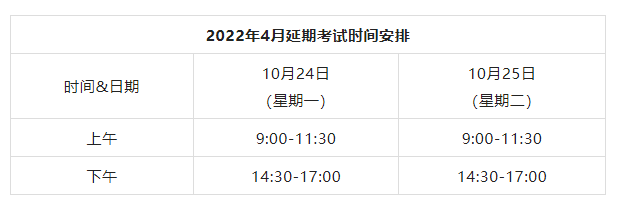 广东省2022年10月自学考试需要带什么？(图3)