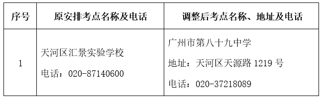 关于调整广州2022年10月自考天河区个别考点的通告(图1)