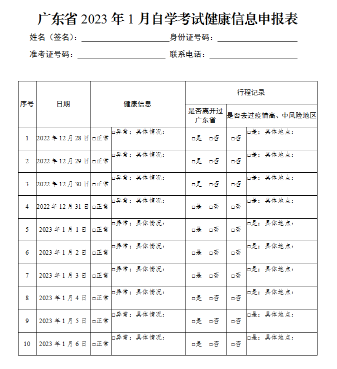 广东2023年1月自考疫情防控考生须知(图3)