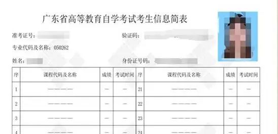 [广外]公布2023年3月5日自考实践考核考场座位号的通知