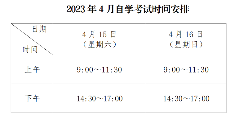 深圳2023年4月自学考试将于本周末举行