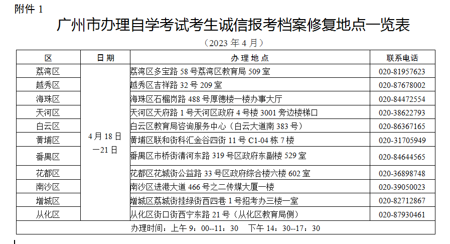 广州2023年4月自考考前温馨提示(图1)