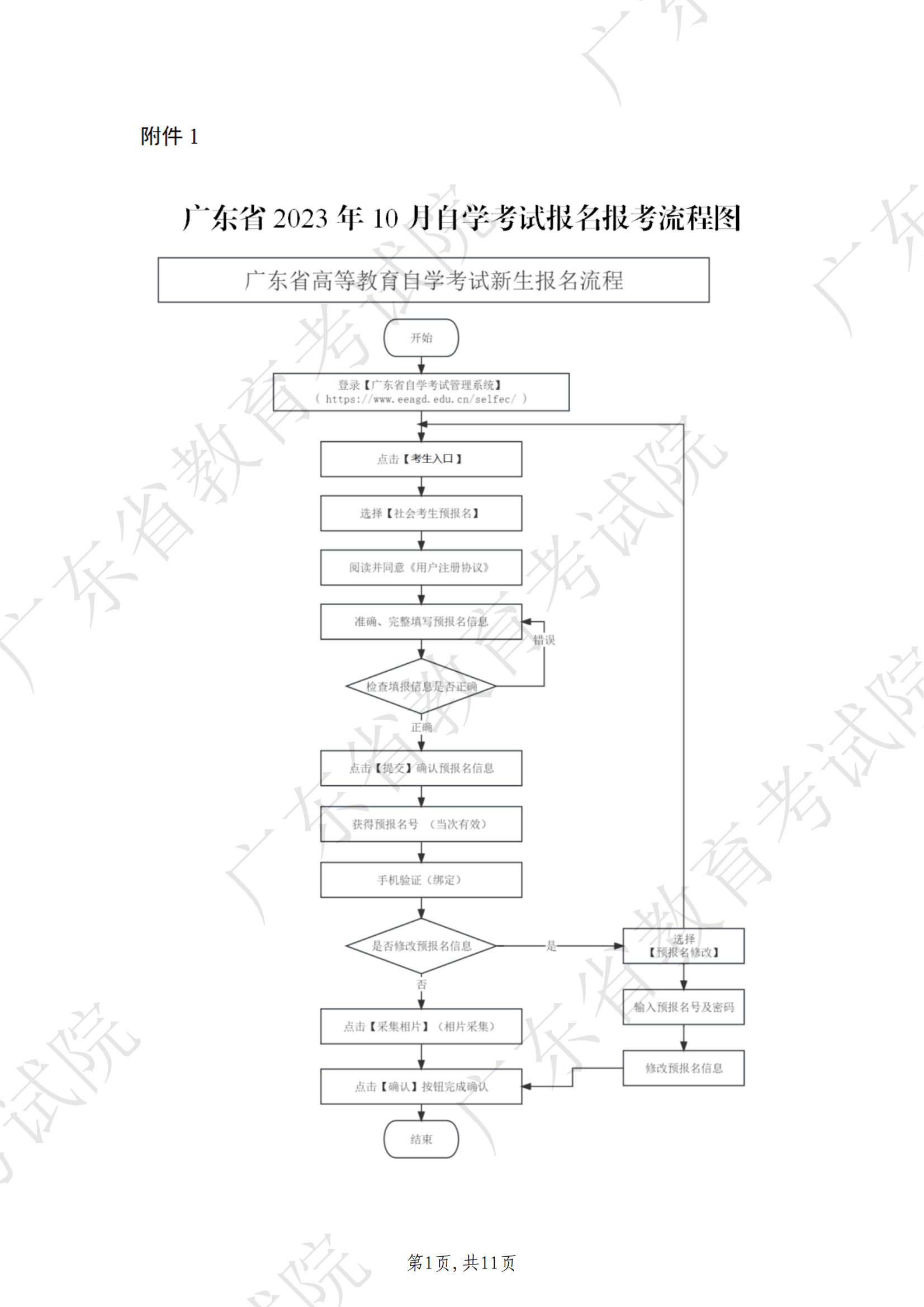 广东2023年10月自考网上报名报考须知