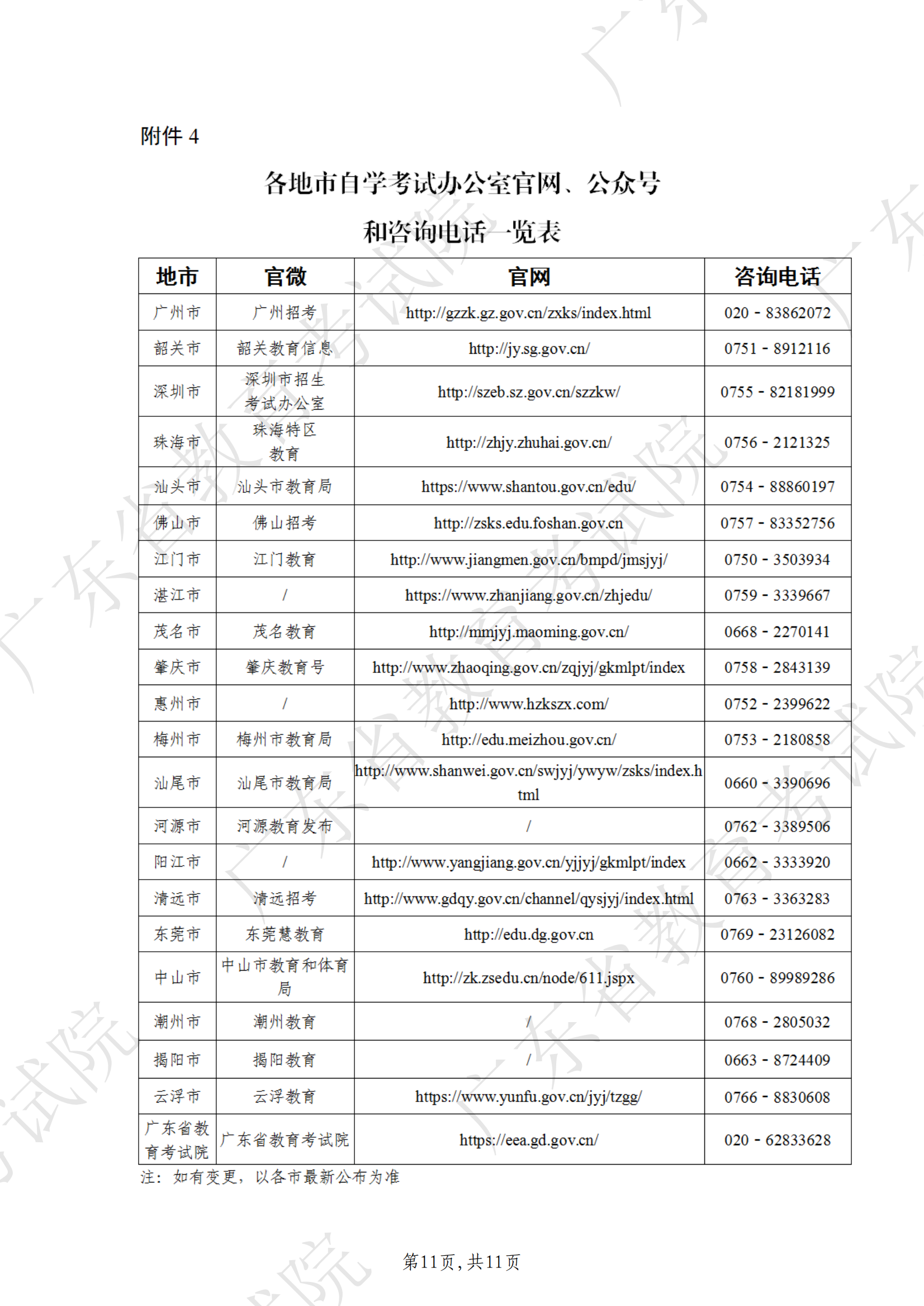 2023年10月自考网上报名报考须知(图10)