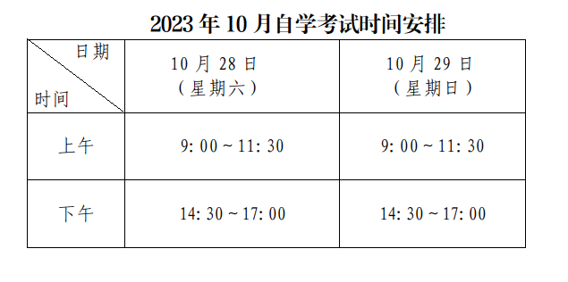 2023年10月深圳自考考前提醒