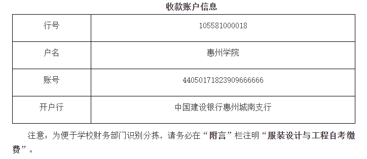 [惠州学院]“服装设计与工程”、“服装与服饰设计” 自考2024年上半年实践考核通知(图3)